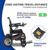 Intelligent Folding Electric Wheelchair / Lightweight Foldable Powered Wheelchair / Electric Scooter Mobility