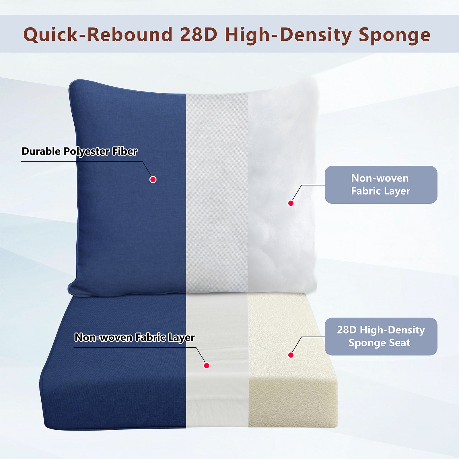 Arttoreal Outdoor Deep Seat Cushion Set, 24 x 22 x 4.3 in Seat and Back Replacement Cushions for Patio Furniture, Water-Resistant Fabric