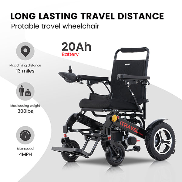 Intelligent Folding Electric Wheelchair / Lightweight Foldable Powered Wheelchair / Electric Scooter Mobility