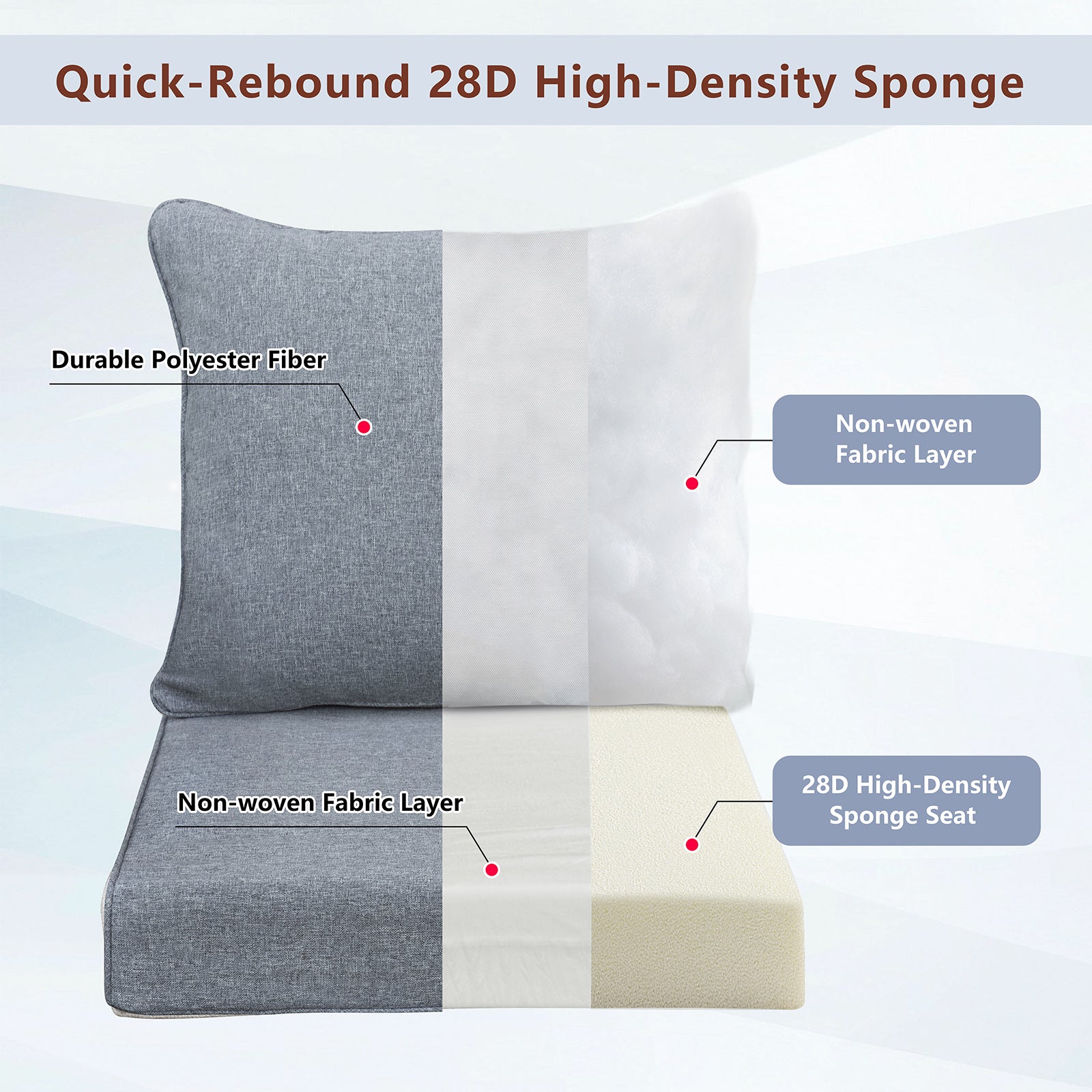 Arttoreal Outdoor Deep Seat Cushion Set, 24 x 22 x 4.3 in Seat and Back Replacement Cushions for Patio Furniture, Water-Resistant Fabric