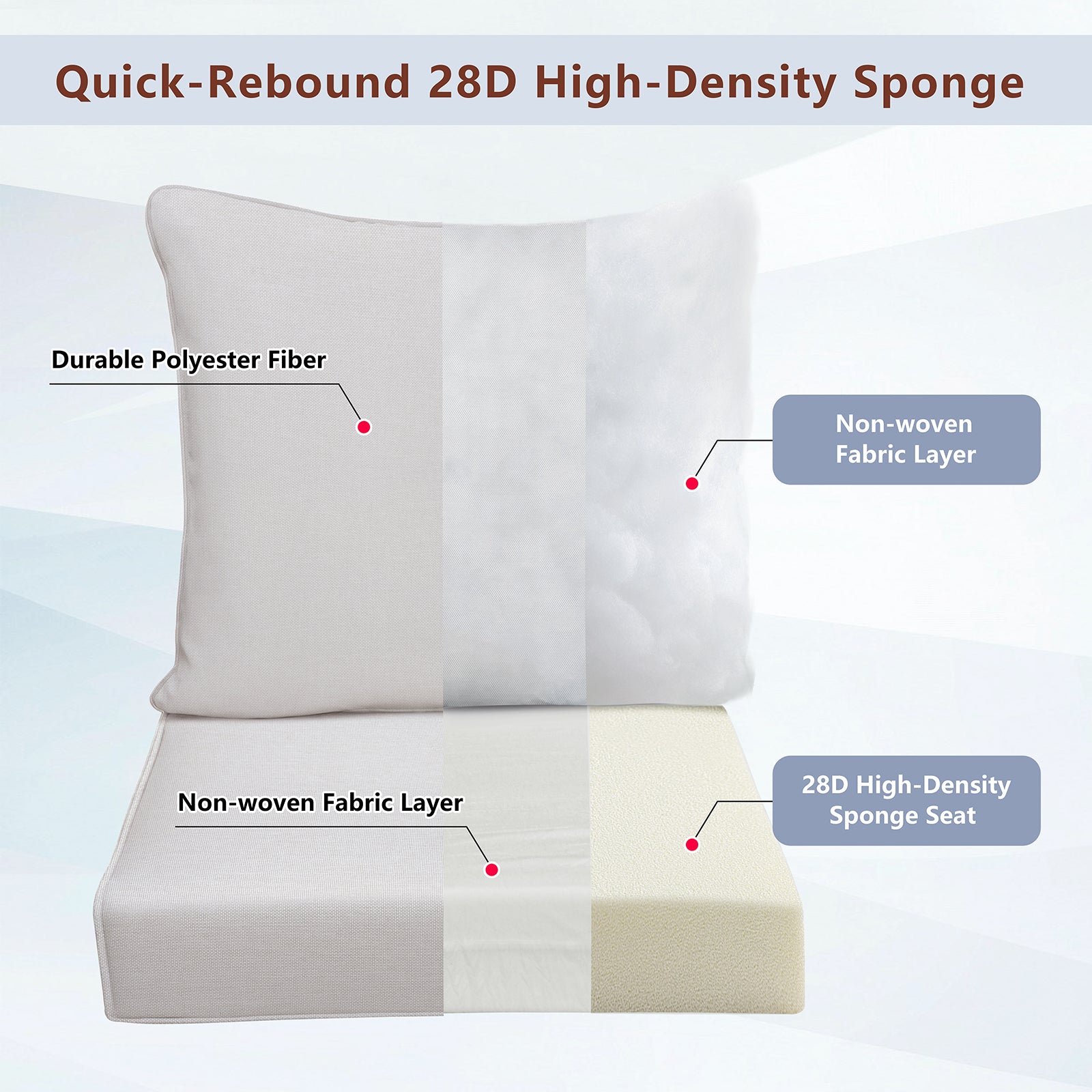 Arttoreal Outdoor Deep Seat Cushion Set, 24 x 22 x 4.3 in Seat and Back Replacement Cushions for Patio Furniture, Water-Resistant Fabric