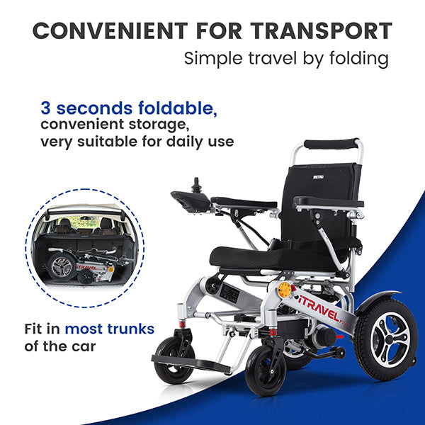 Intelligent Folding Electric Wheelchair / Lightweight Foldable Powered Wheelchair / Electric Scooter Mobility