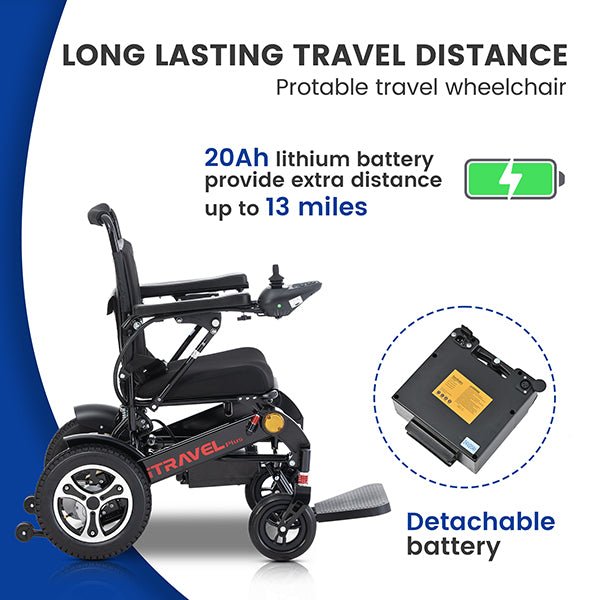 Intelligent Folding Electric Wheelchair / Lightweight Foldable Powered Wheelchair / Electric Scooter Mobility