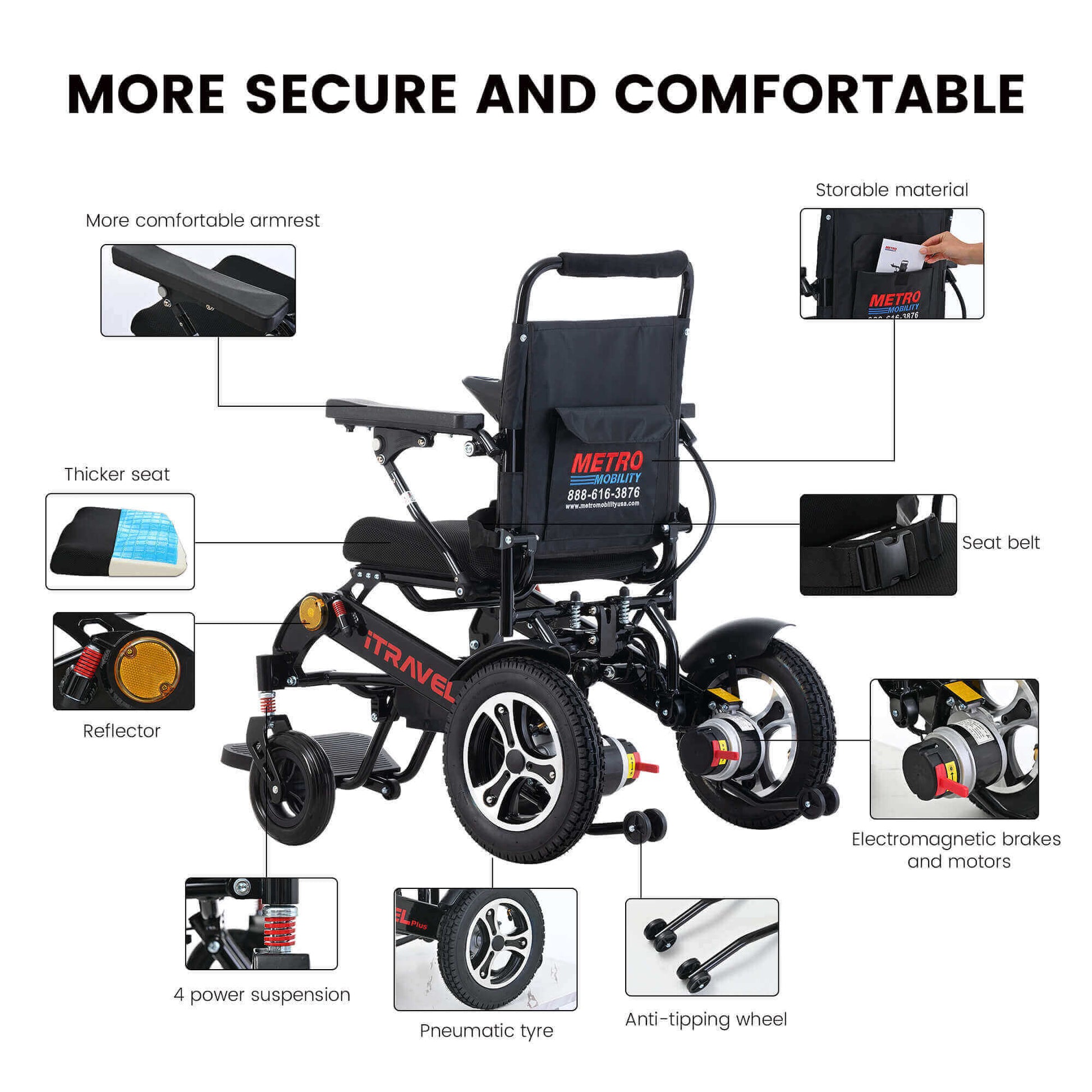 Intelligent Folding Electric Wheelchair / Lightweight Foldable Powered Wheelchair / Electric Scooter Mobility