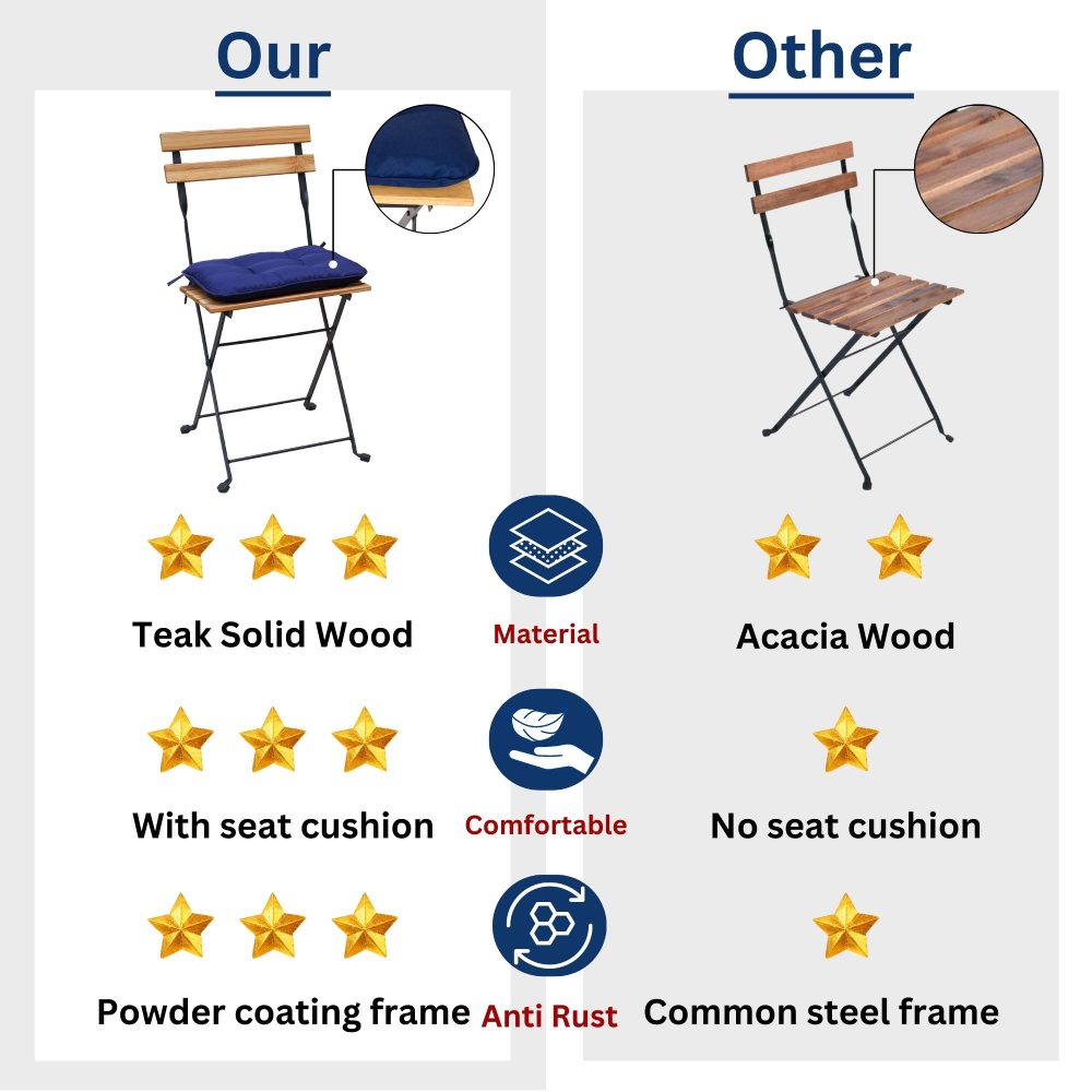 Solid Teak Patio Folding Bistro Set / 3 Piece Foldable Patio Furniture Table and Chairs with 2 cushions