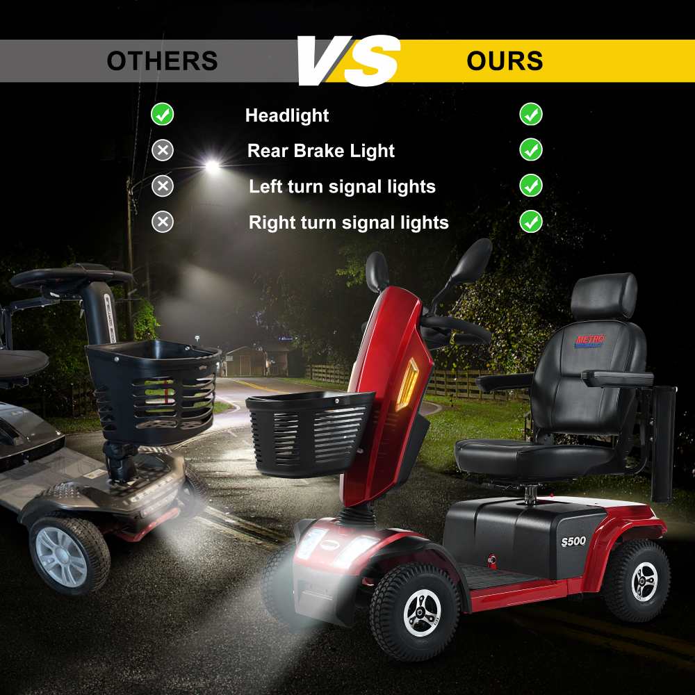 Electric Powered Folding Mobility Scooters with Front/Rear Basket, Cup Holders, LED Display