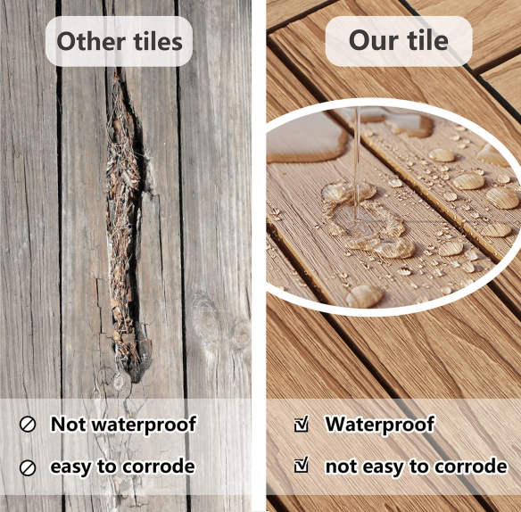 Patio Flooring Tiles / Interlocking Patio Flooring /Indoor Outdoor Decor