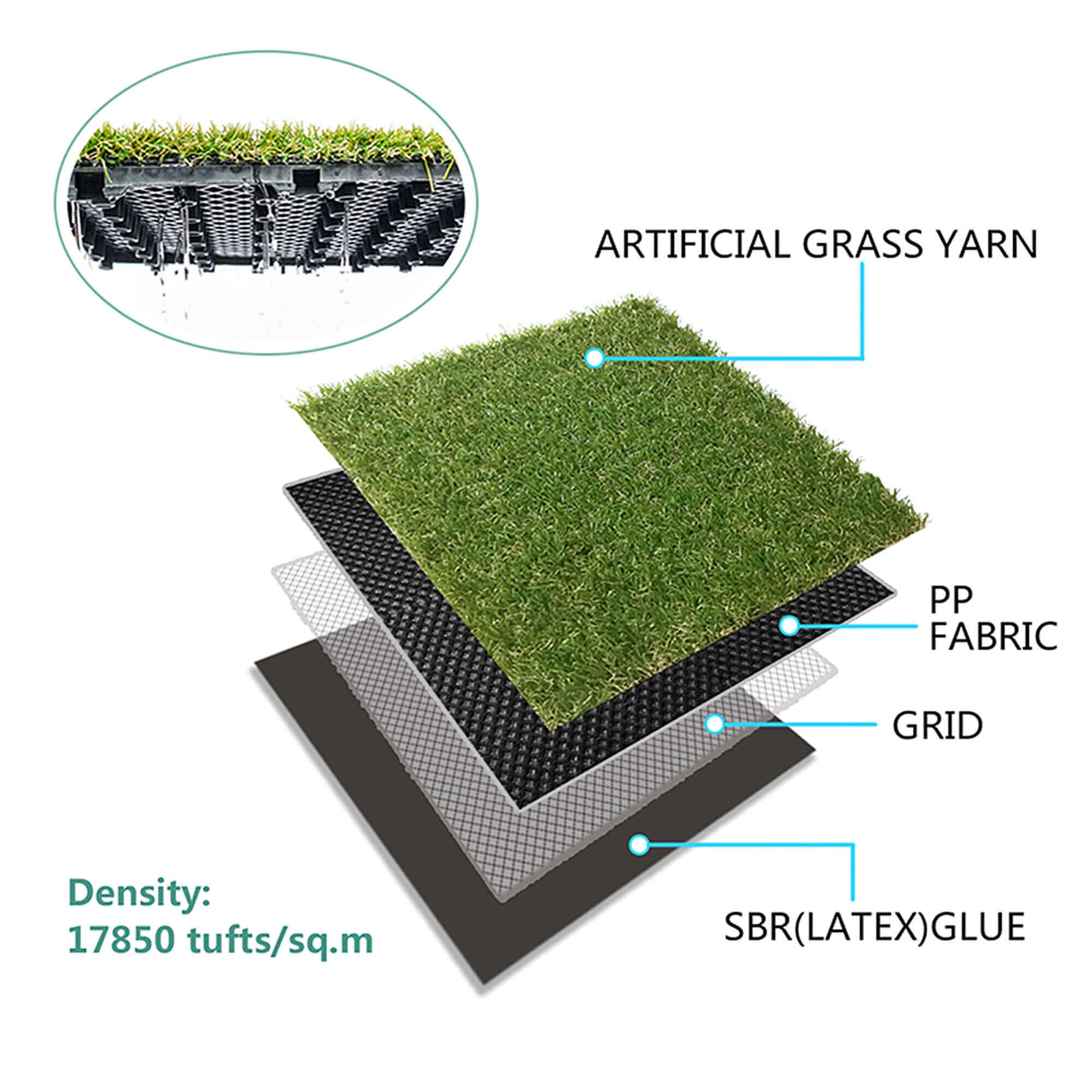 Artificial Grass Turf Tile / Interlocking Self-draining Mat / Grass Flooring / Lawn Floor Mat(8pcs)